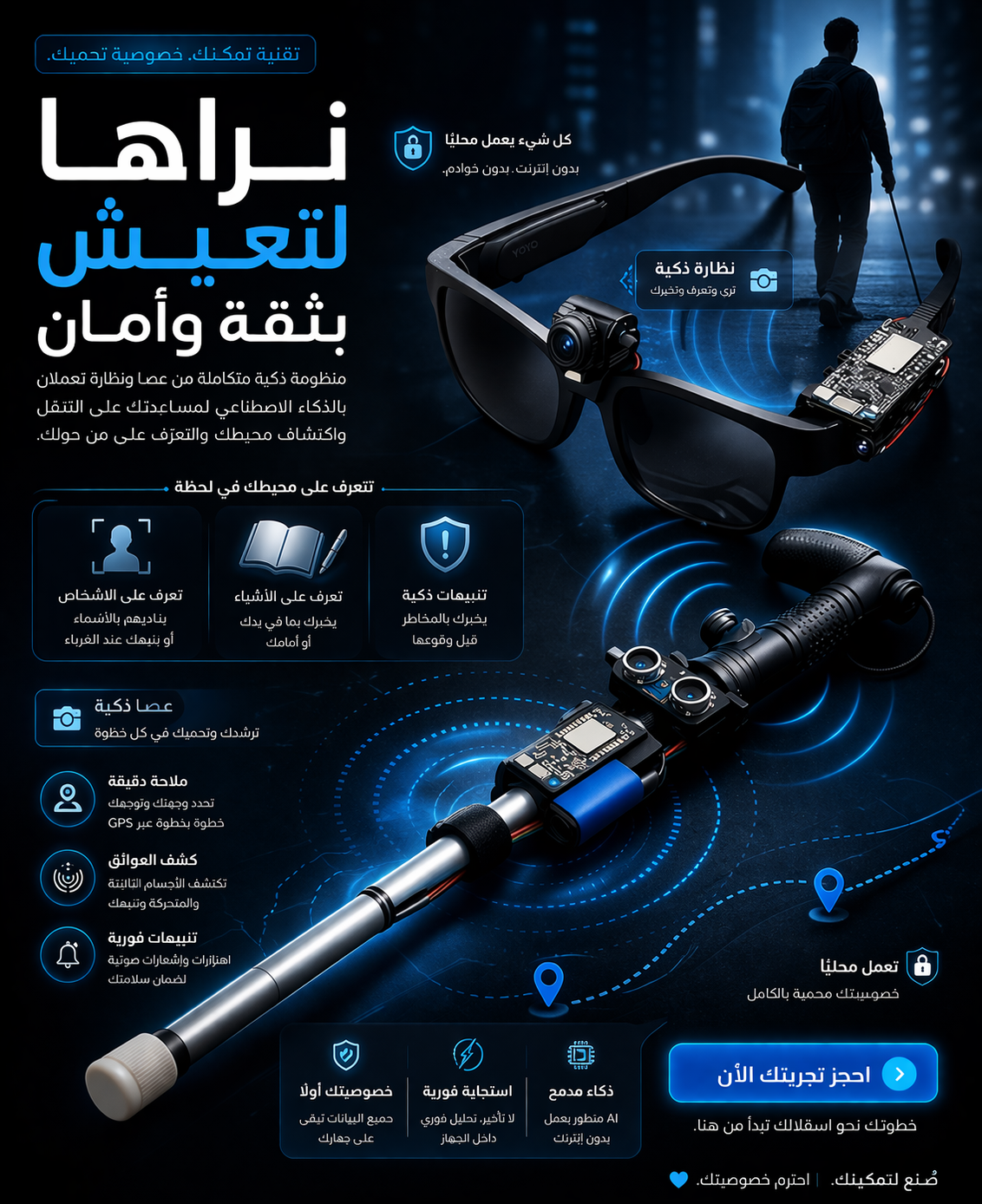VisionGuard Full Kit [AI Glasses + Smart Cane]